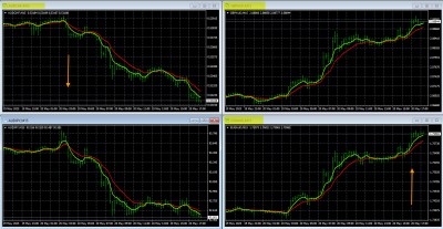 5-20-2025 AUD Charts.jpg