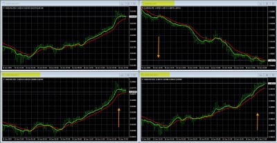 6-16-2025 NZD Pairs.jpg