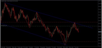 USDJPY8.jpg