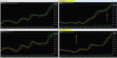 7-21-2025 XAU Gold Charts.jpg