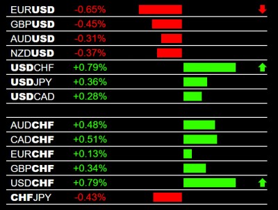 8-11-2025 USDCHF Buy Signal.jpg