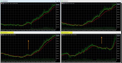 8-29-2025 Gold XAU Charts.jpg