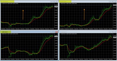 3-2-2026 CHF Charts.jpg