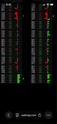 6-4-2026 Heatmap.jpeg
