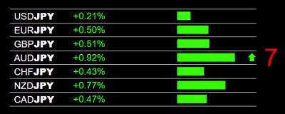 6-30-2026 JPY Weakness.jpg