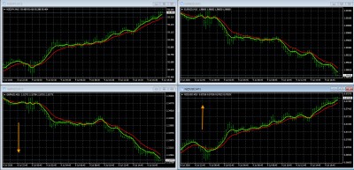 7-9-2026 NZD Charts.jpg