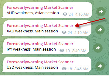 6-10-2026 Telegram Gold Alert.jpg