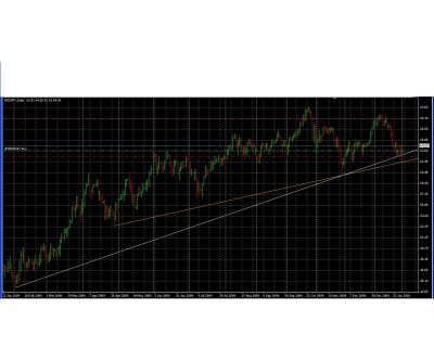 nzdjpy12.JPG