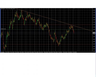gbpcad12.JPG