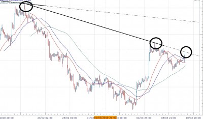 USD JPY.jpg