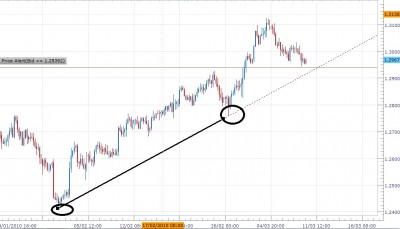AUDNZD.jpg