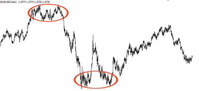 eud.png (17.02 KiB) Viewed 21878 times eud.png