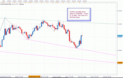EURGBP.gif
