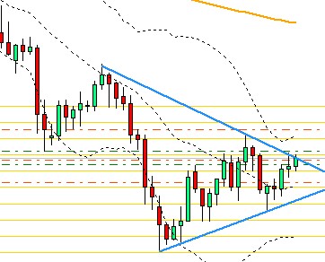 GBPJPY_D1.jpg