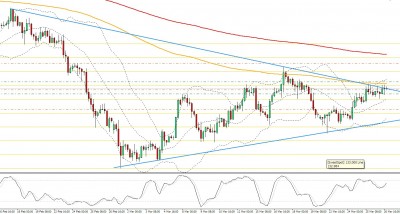 GBPJPY_H4.jpg