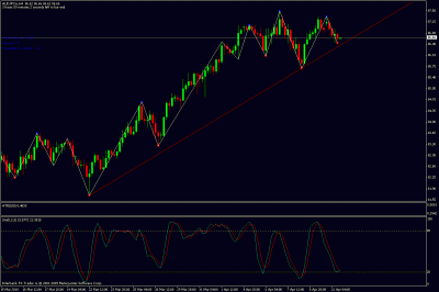 412audjpy.gif