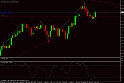 413gbpusd.gif