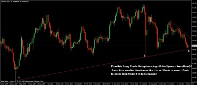 usdjpy daily.jpg