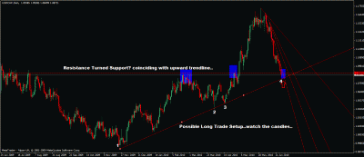 usdchf daily.gif