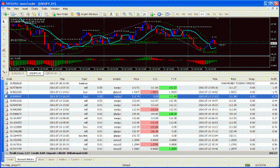 azim live trades.gif