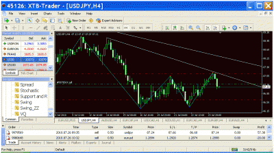 usdjpy.gif