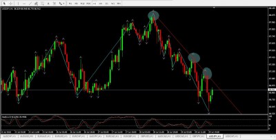 usdjpy-h1.JPG