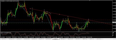 eurgbp.JPG