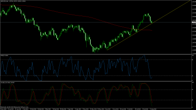 gbpusd.PNG