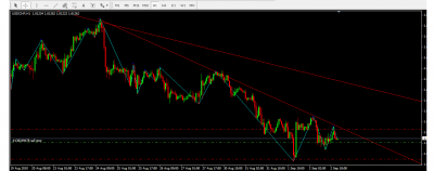 usdchf h1.png