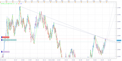 gbpusd2.png