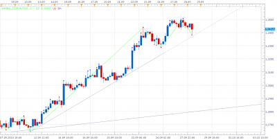 eurusd1.png