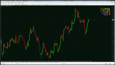 gbpusd 4h.gif
