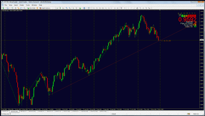 audusd.gif
