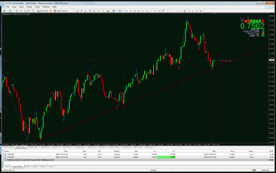 nzdusd.gif