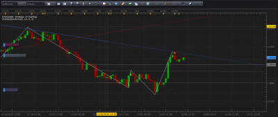 audcad.png