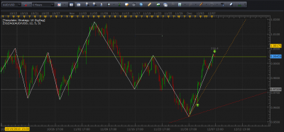 audusd.png